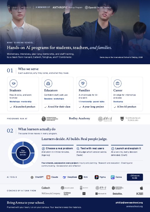 Preview of the Arena School one-pager