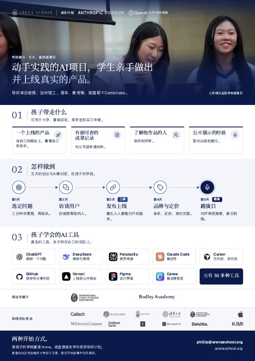 Arena School 项目简介预览