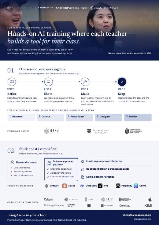 Preview of the Arena School one-pager
